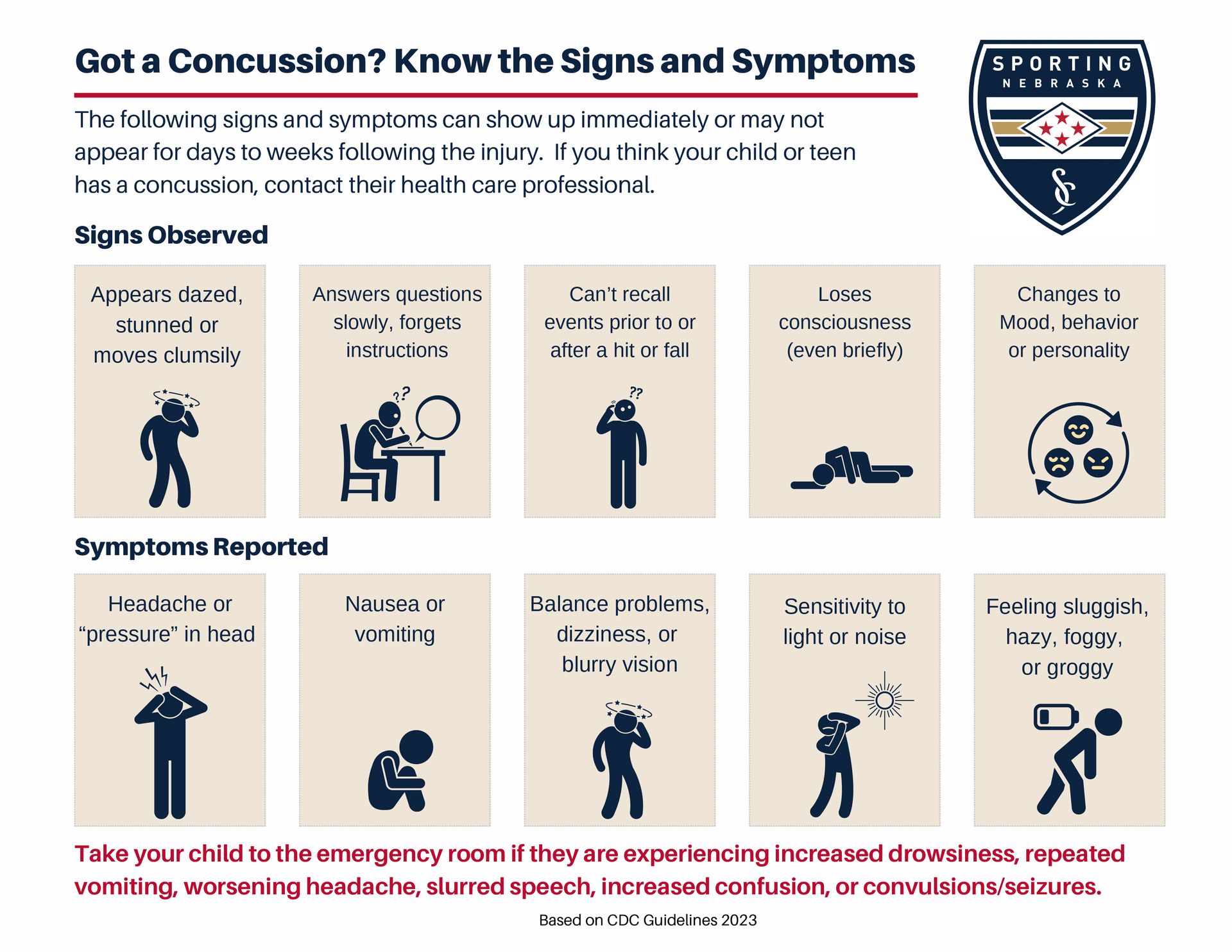Concussion Protocol Sporting Nebraska FC