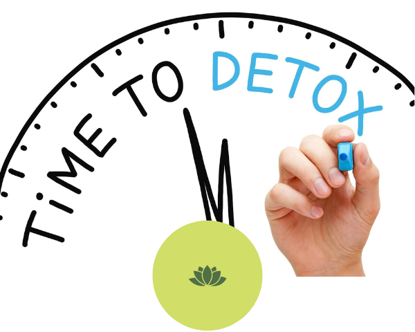 A person is writing the word time to detox on a clock