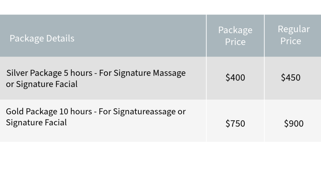 A price list for a silver package 5 hours for signature massage or signature facial