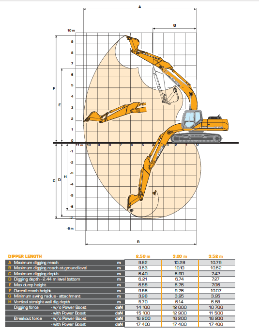 Ekskavaator CASE CX240 – 24T