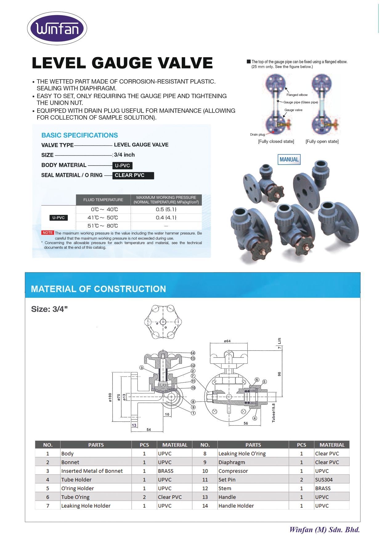 Level Gauge Valve catalog, Winfan (M) Sdn Bhd