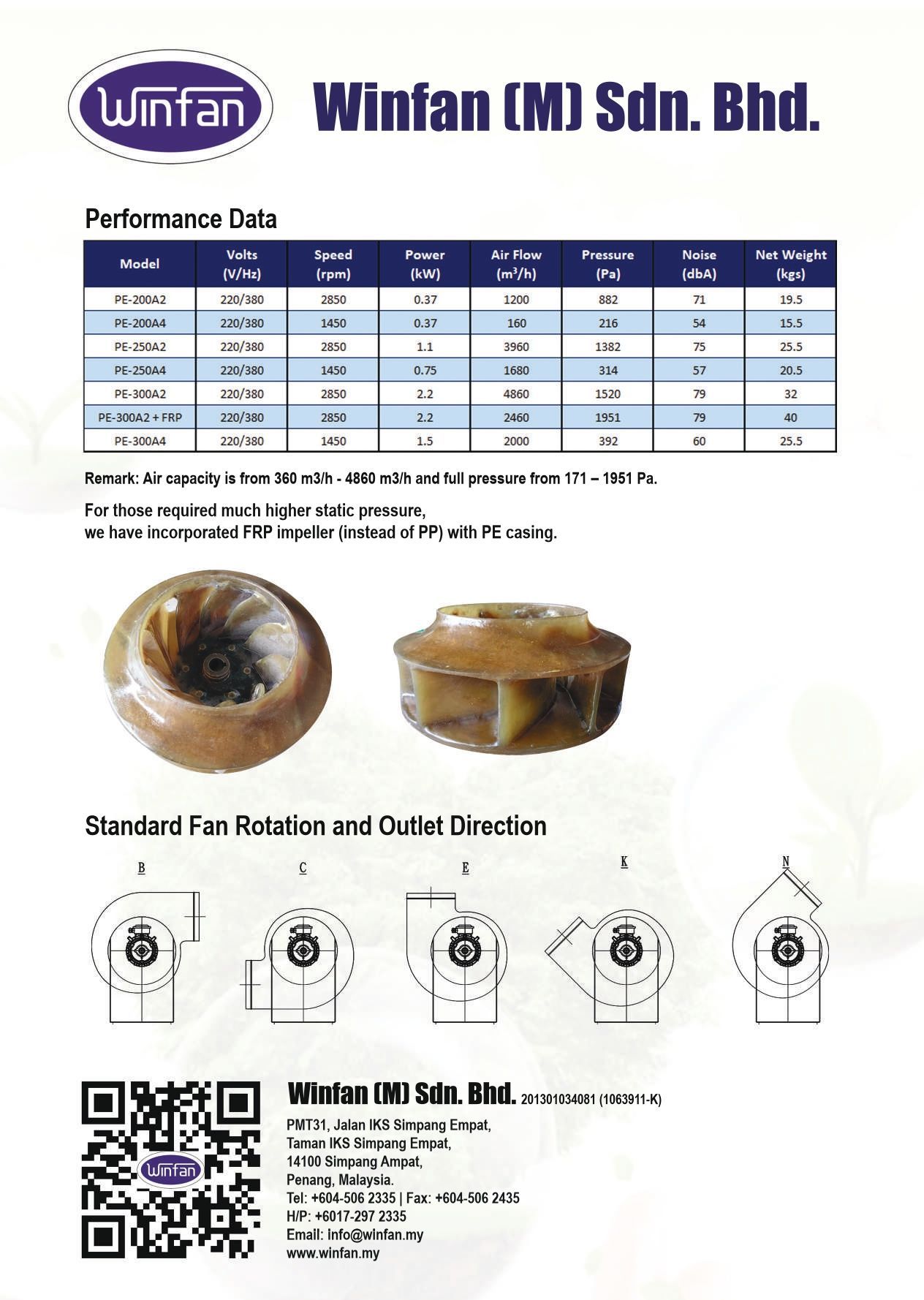 WFM PE Fan catalog, Winfan (M) Sdn Bhd