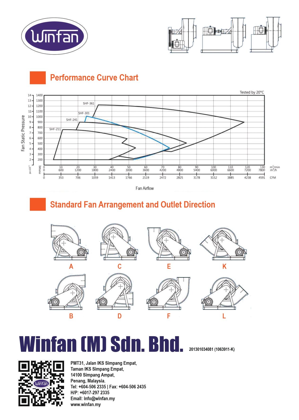 SHF Fan catalog, Winfan (M) Sdn Bhd