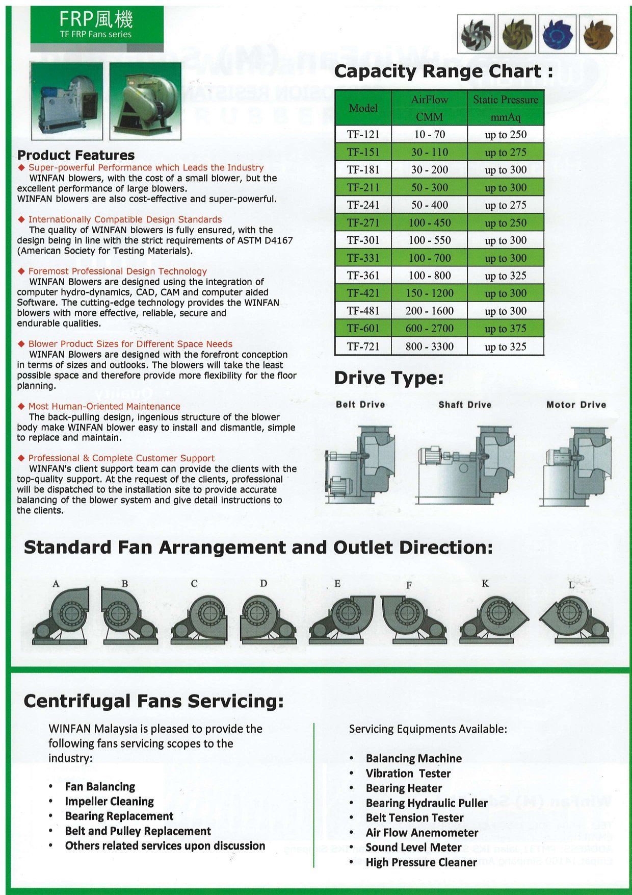 Catalog, Winfan (M) Sdn Bhd