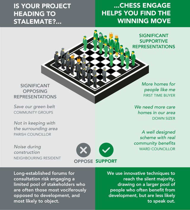 Why was this a stalemate?? - Chess Forums 