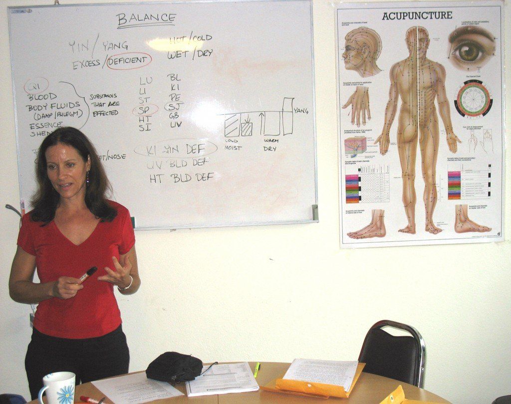 A woman is standing in front of a white board with a diagram of the human body on it
