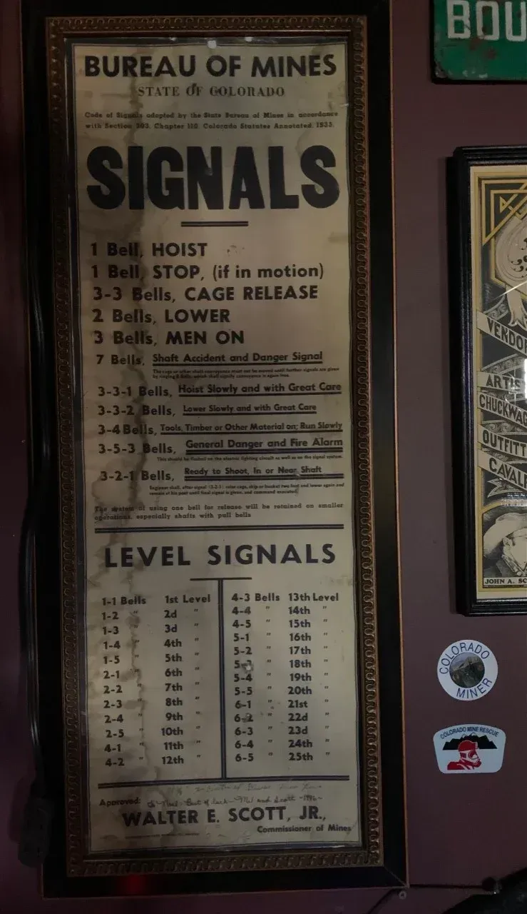 A framed poster that says bureau of mines signals