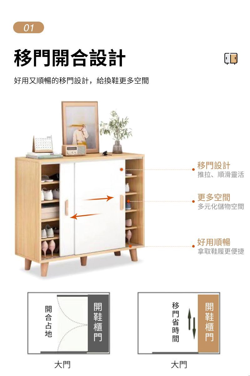 【慢慢家居】簡約北歐風大容量六層滑門收納鞋櫃 (收納櫃 鞋櫃 移門鞋櫃)