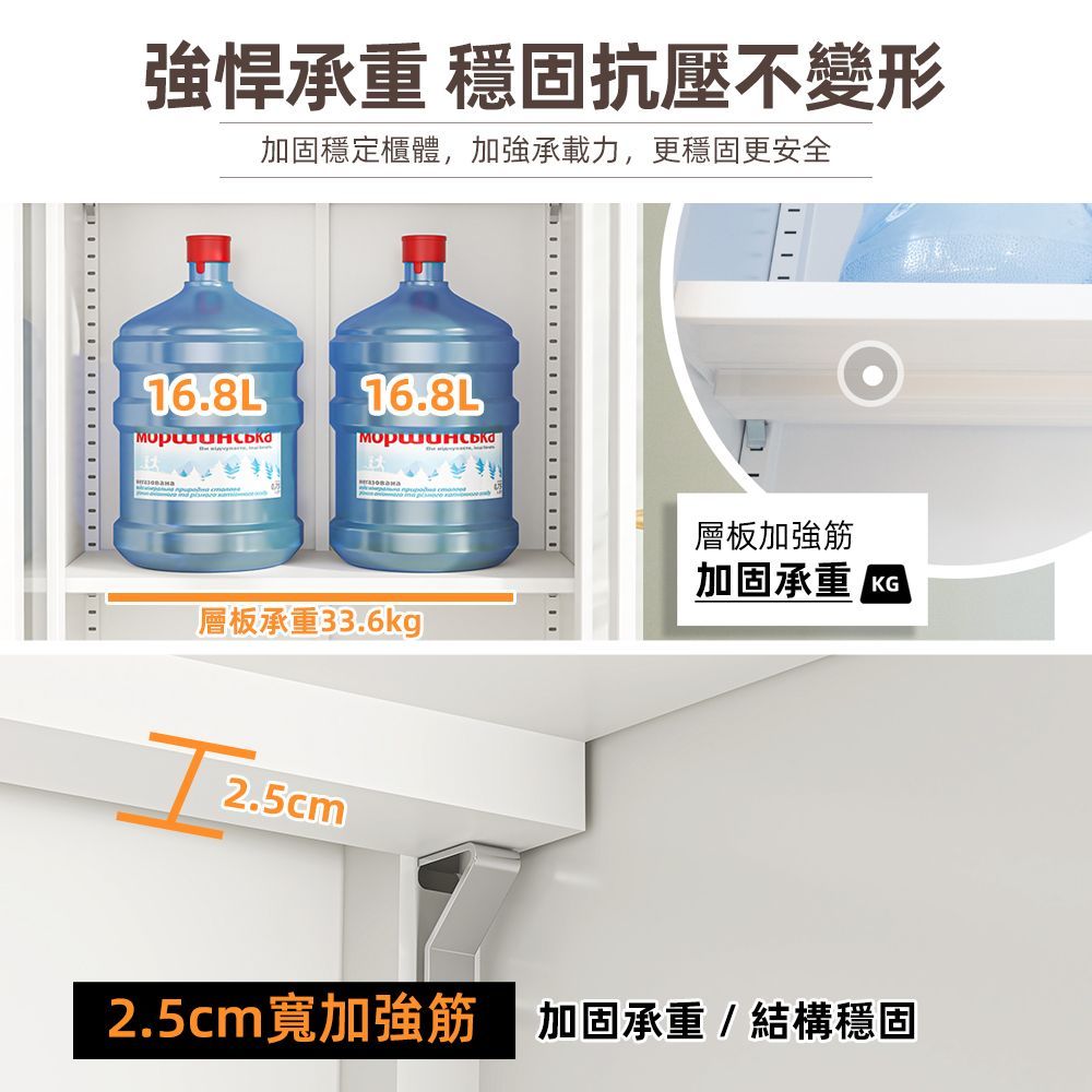 【慢慢家居】全碳鋼超耐重現代簡約收納櫃展示櫃書櫃 (鐵藝收納櫃 儲物櫃 鋼化玻璃櫃門)