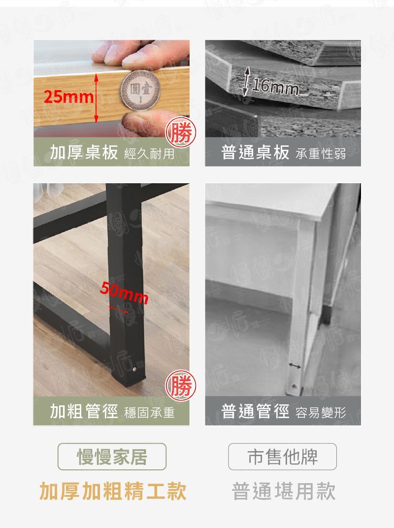 【慢慢家居】獨家款-精工級現代簡約鋼木電腦桌