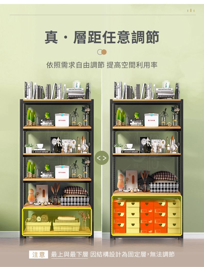 【慢慢家居】層板任意調-大容量超耐重六層置物架電器架(W90xD40xH200cm)