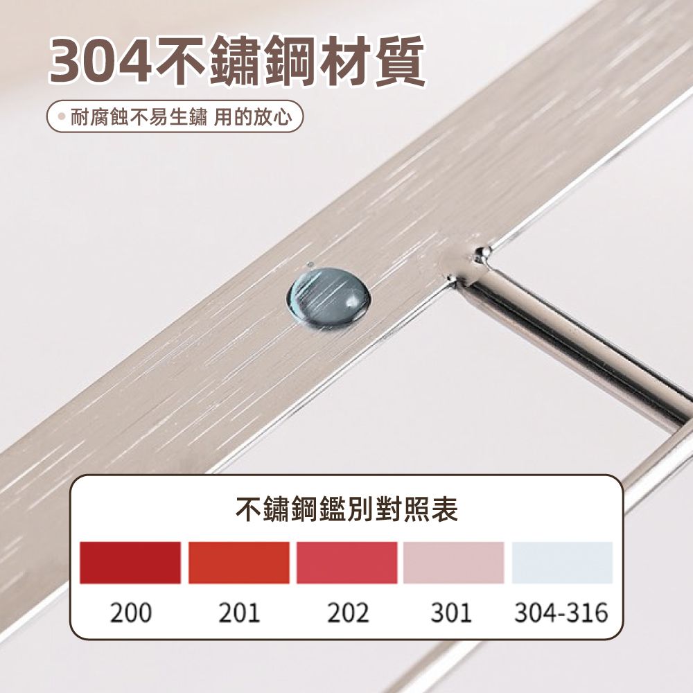 【慢慢家居】304不鏽鋼-免安裝碗盤瀝水架 碗盤收納架 (實木把手 瀝水管可伸縮旋轉 碗盤架)