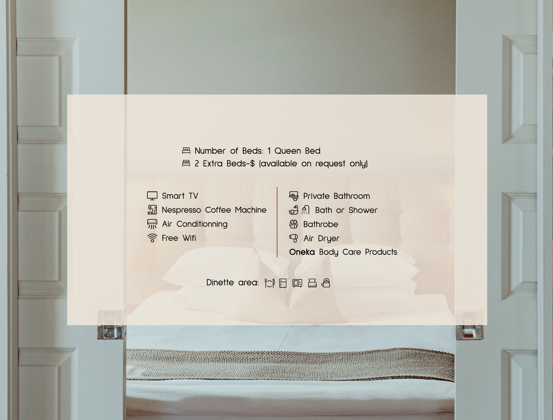 A picture of a bedroom with a bed behind a door with a boxed text on the image.