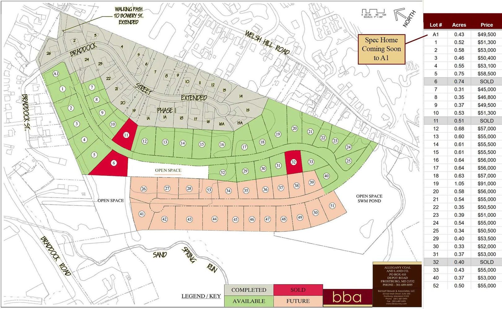 Sandspring Subdivision Phase II