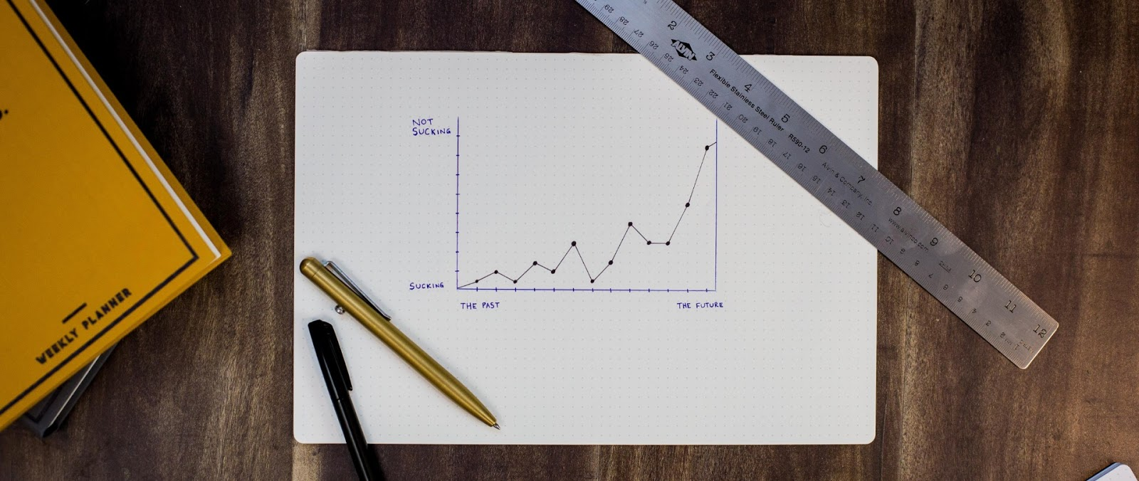 A graph is being drawn on a piece of paper next to a ruler and pens.