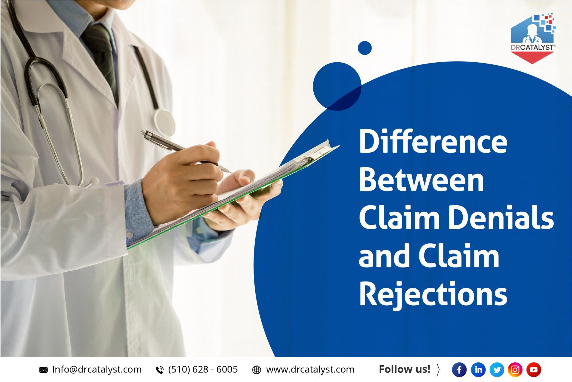 Difference between Claim Denials and Claim Rejections