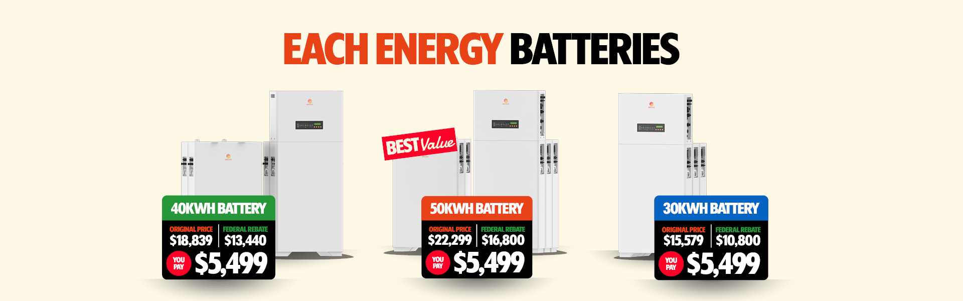 Aussie Sydney Solar Batteries