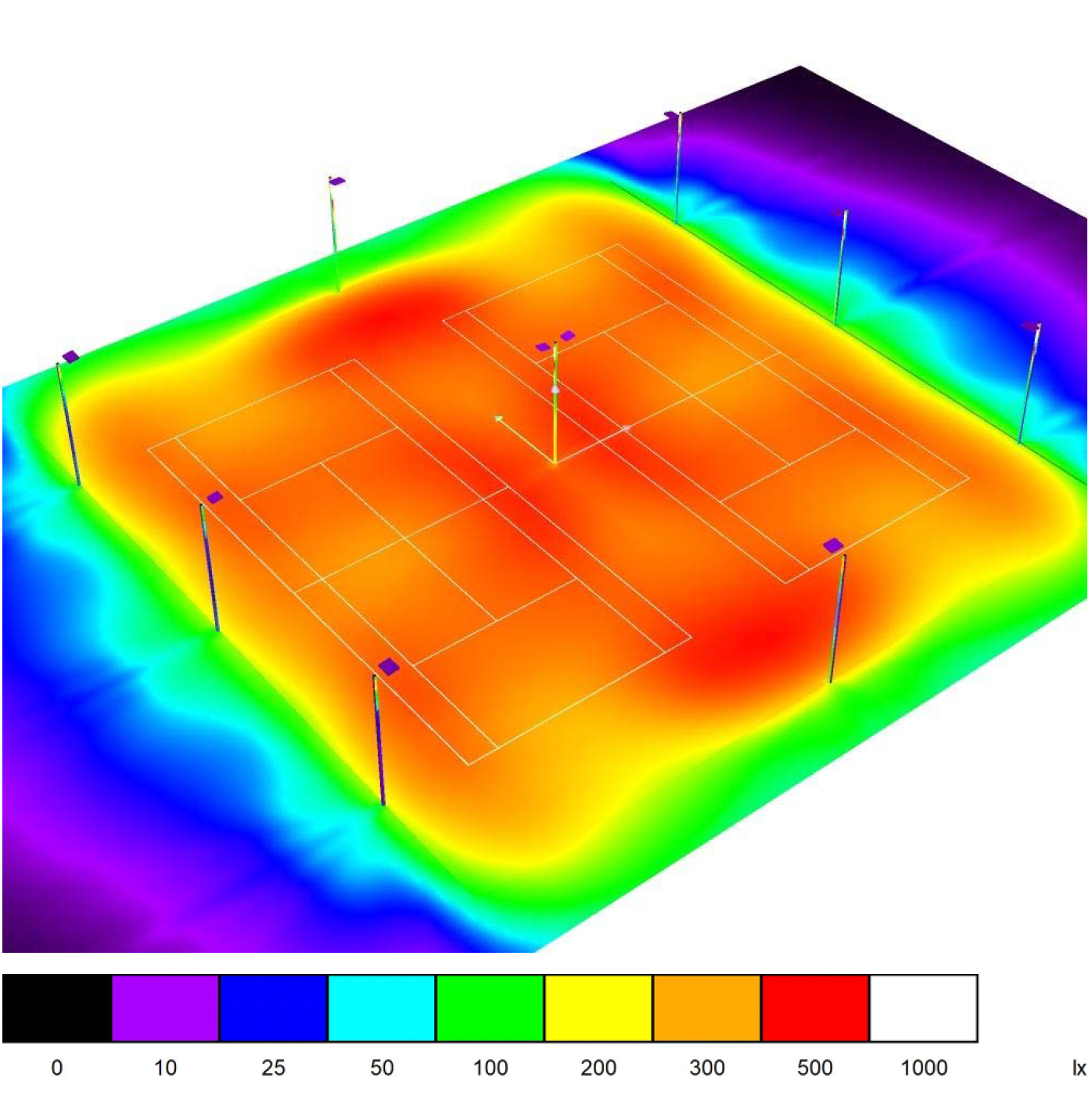 tennis court lighting heat map