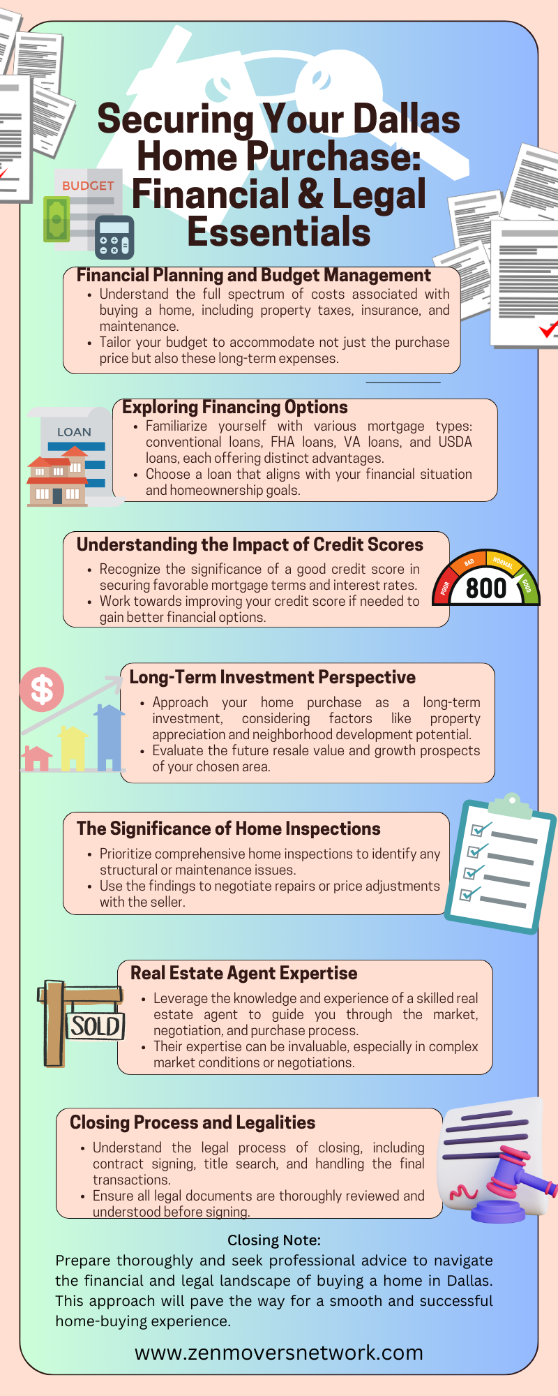 2024 dallas home market legal & financial essentials