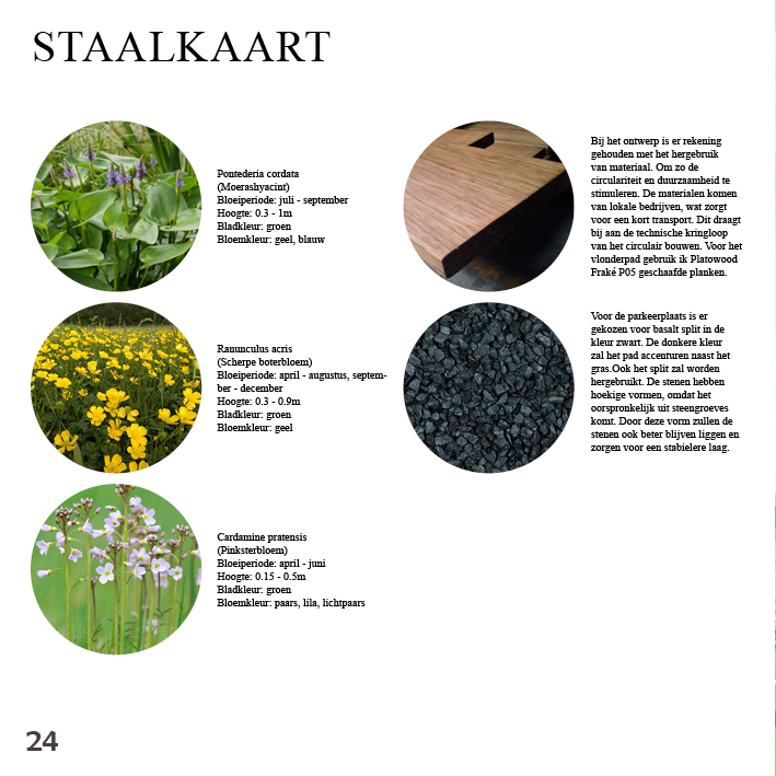 Interieurontwerp_Interieuradvies_Arnhem_Stadstuin_Tuinontwerp_Deventer_stadspark planten