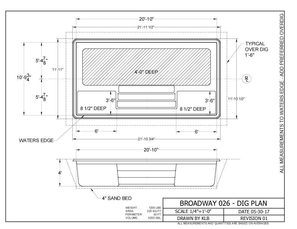 The Broadway