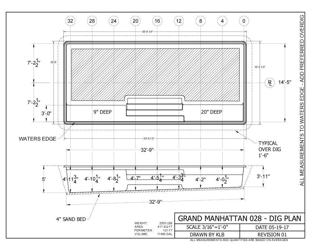 The Grand Manhattan