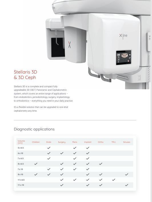 Get Reliable Dental X-Ray Machine with 5 Year Warranty