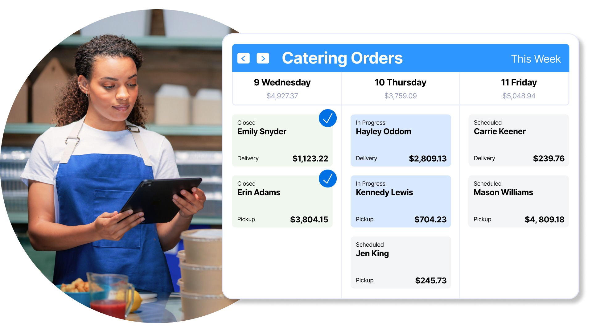 restaurant employee fulfilling catering orders using Olo