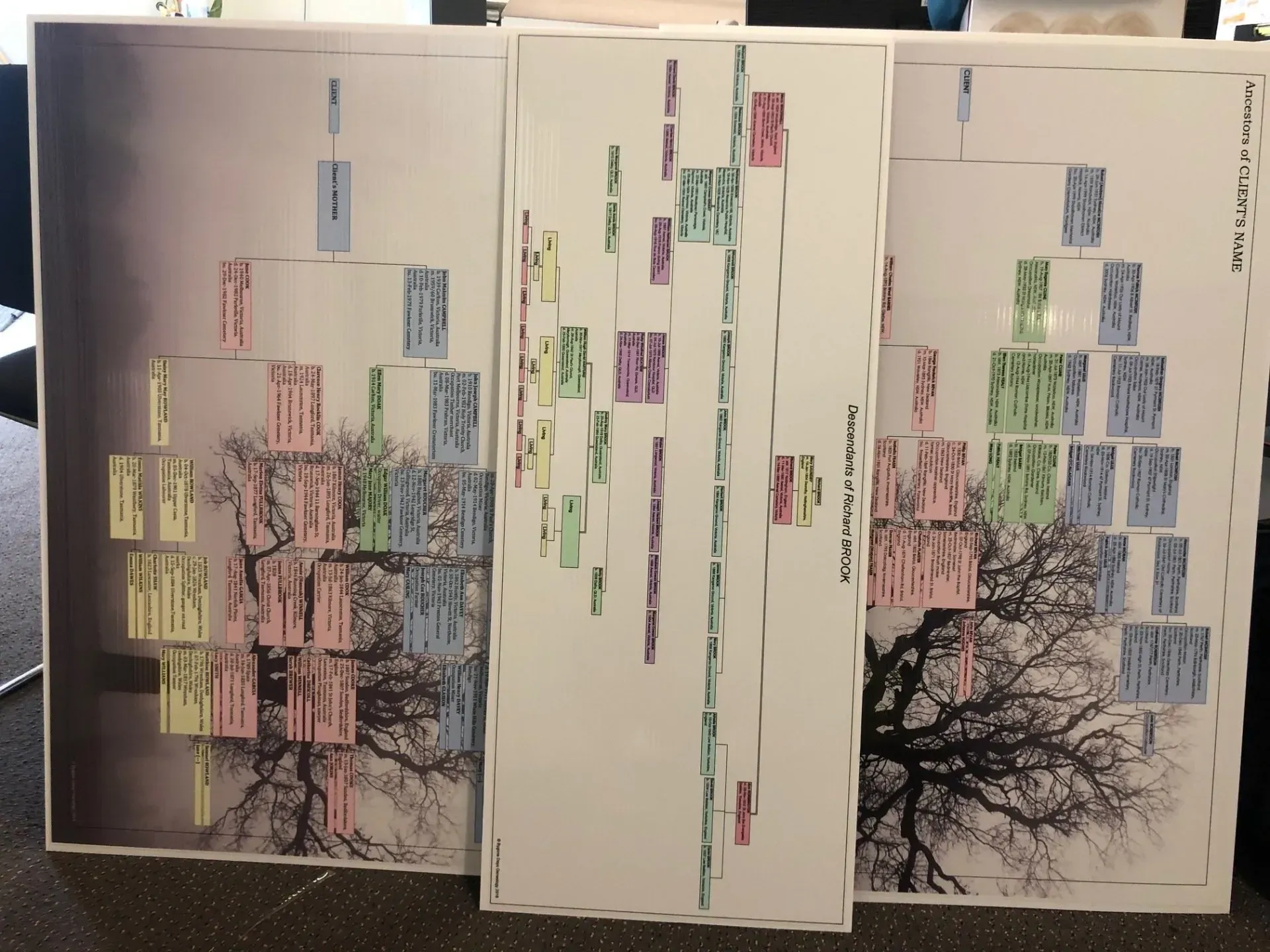 Three posters with sticky notes on them one of which says thank you