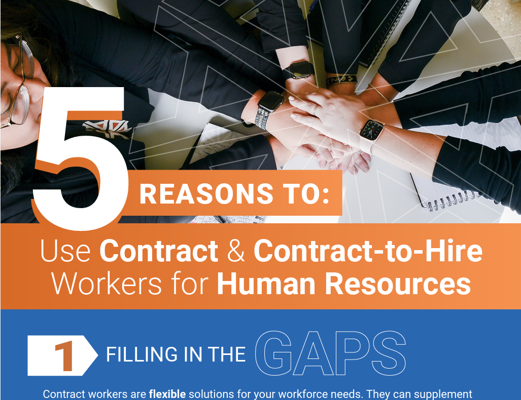 Why You Should Use Contract Workers in HR