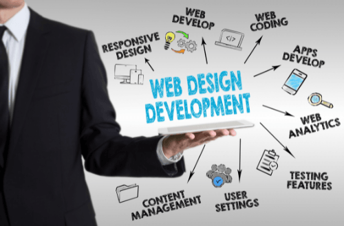 web design in west palm beach