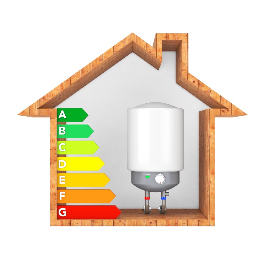 classi energetiche abitazione