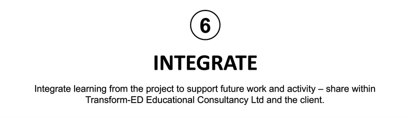 Image capturing the Scope phase of Transform-ED's project management approach