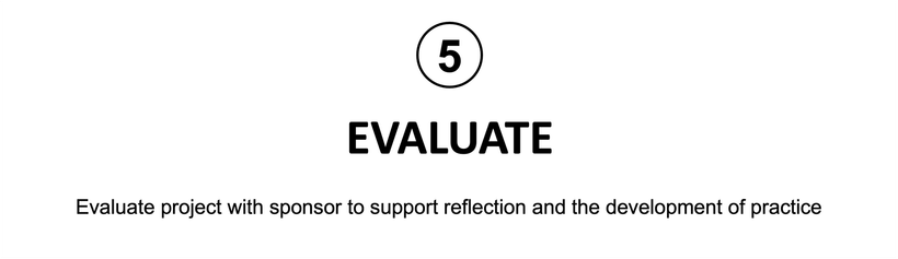 Image capturing the Evaluate phase of Transform-ED's project management approach