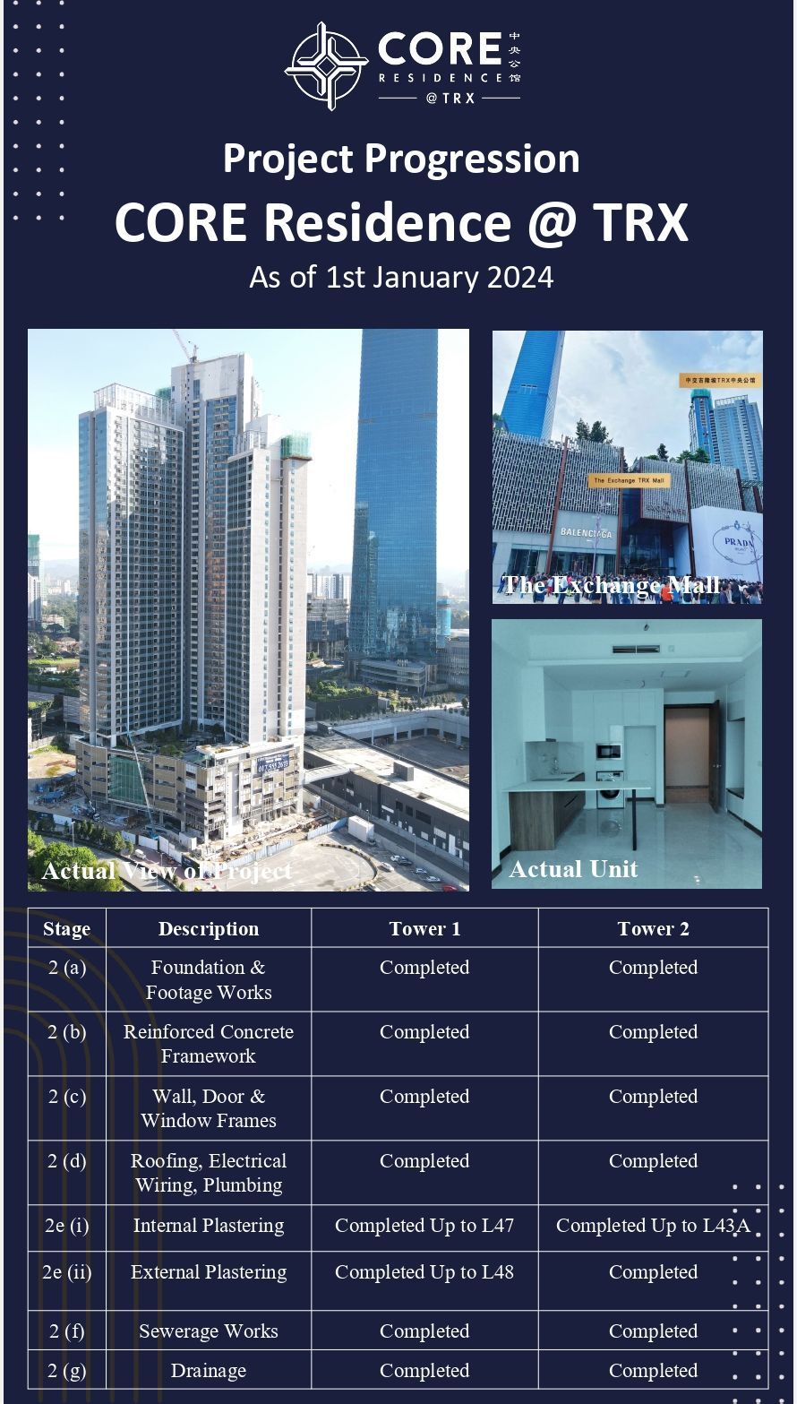 Residence Property Kuala Lumpur CORE Precious Development Sdn Bhd   English Project Progression Jan 2024 Page 0001 1920w 