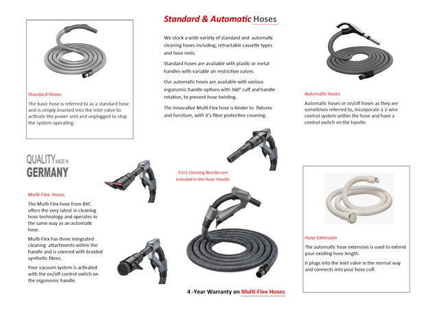 Retractable Hose System – Manufacturer of VacuMaid Central Vacuum Systems