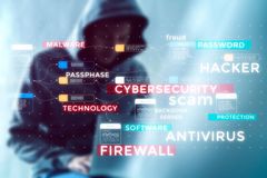 Advanced cybersecurity solutions compliant with Jordan’s digital security regulations.
