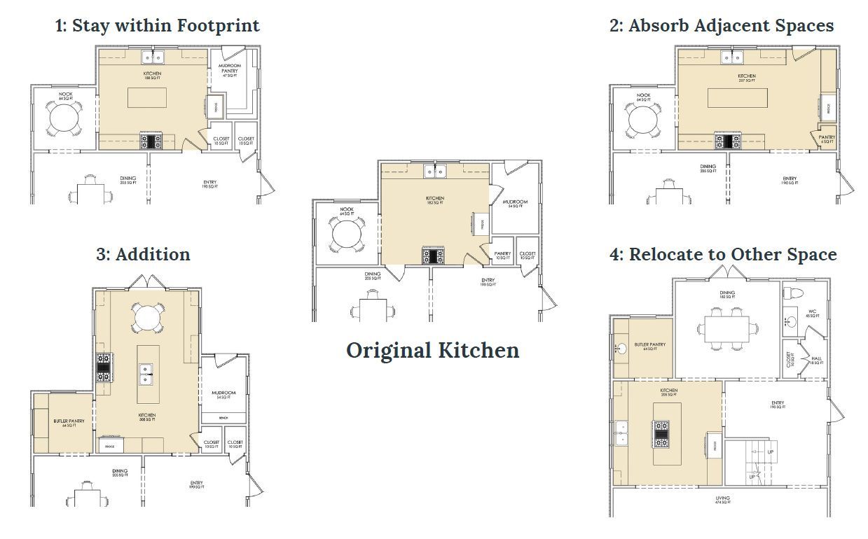 Discovering the right layout begins with exploring your home’s potential and shaping it into a space that truly works for you.