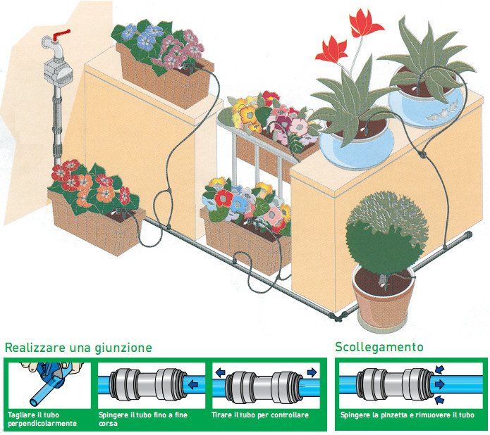 Guida al funzionamento di un impianto di irrigazione per balconi e terrazzi