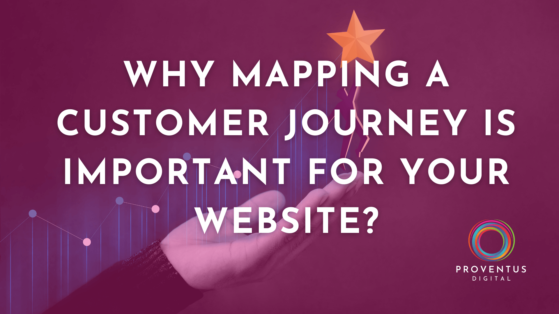 Customer Journey Map