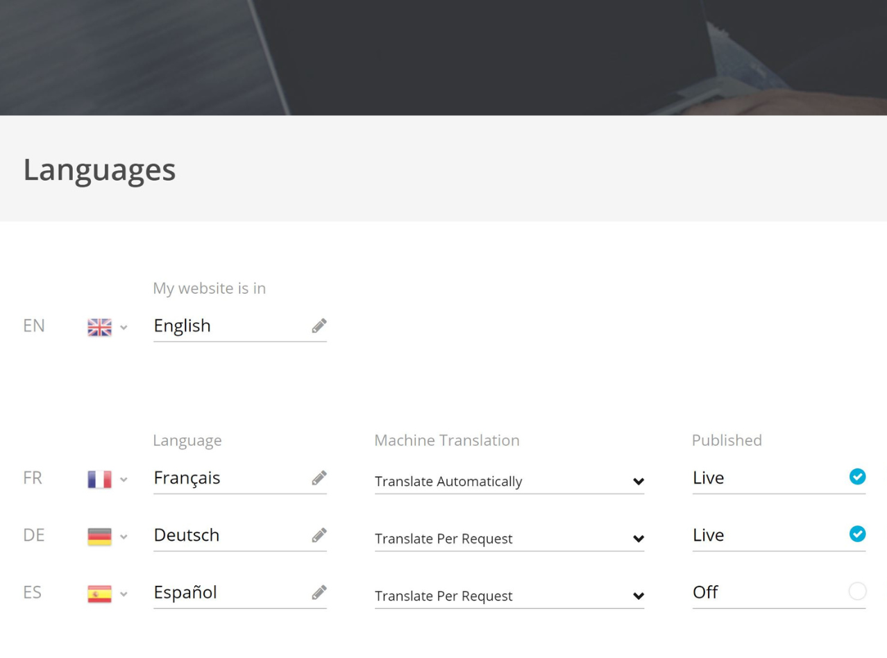 Bablic Dashboard: Detailed Overview of Languages and Settings.