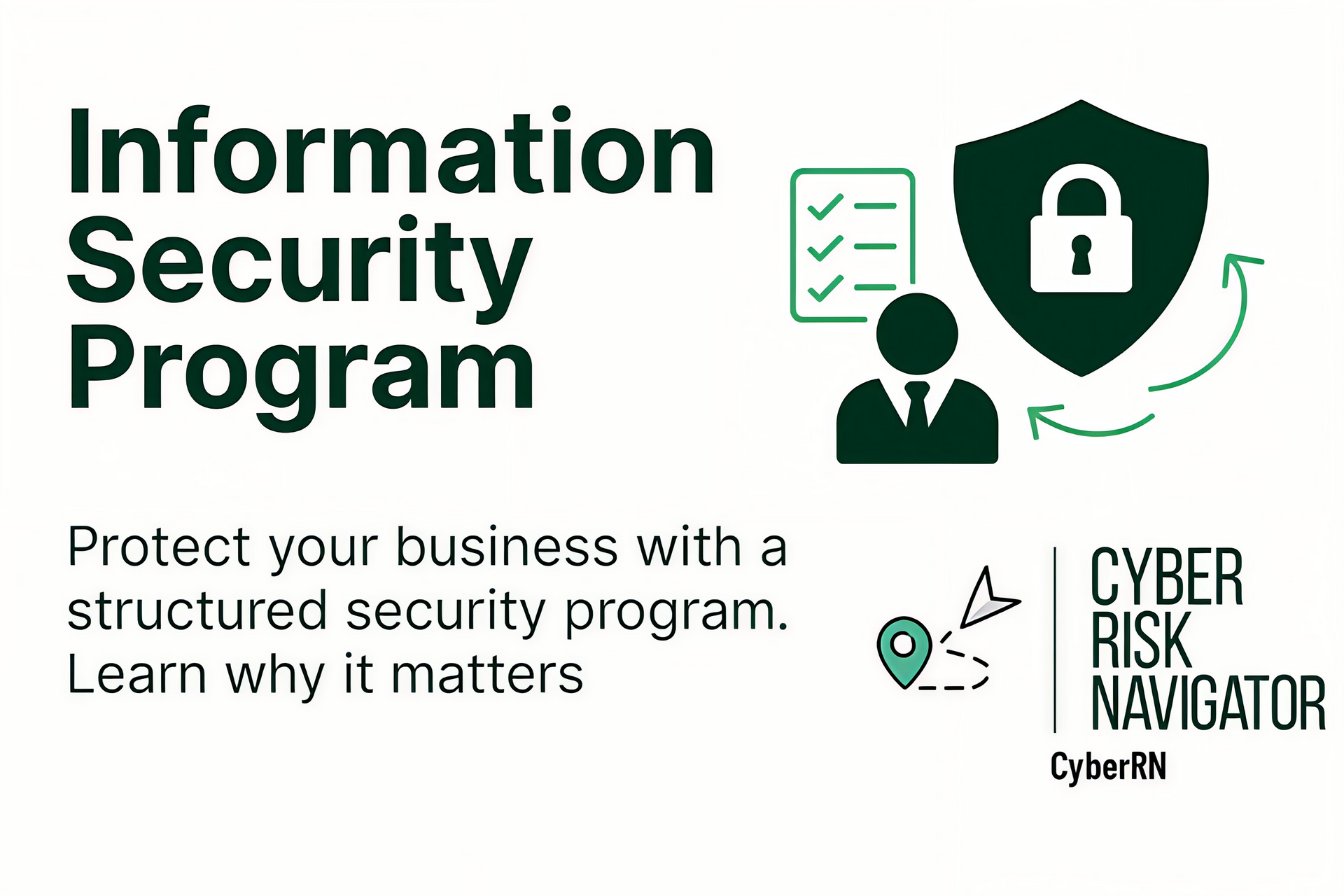 Diagram showing core components of an information security program: Administrative, Technical, and Physical safeguards.