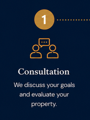 Step 1: Consultation with two people icon on dark blue background, discussing goals and evaluating property.