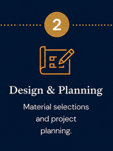 Step 2: Design & Planning with orange icon and text on a dark blue background.