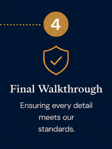 Step 4 badge with shield icon and text “Final Walkthrough” on a dark blue background.