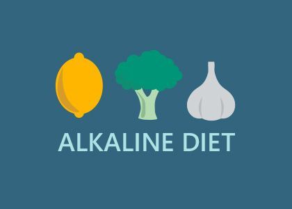 Lawrenceville dentist, Dr. Maxim Godko at Deluxe Dentistry explains how an alkaline diet can benefit your oral health, overall health, and well-being.Lawrenceville dentist, Dr. Maxim Godko at Deluxe Dentistry explains how an alkaline diet can benefit your oral health, overall health, and well-being.