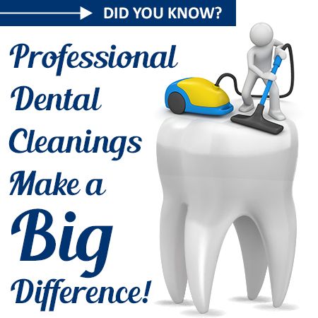 Lawrenceville dentist, Dr. Maxim Godko at Deluxe Dentistry talks about the big difference professional cleanings make when it comes to the health and beauty of your smile.