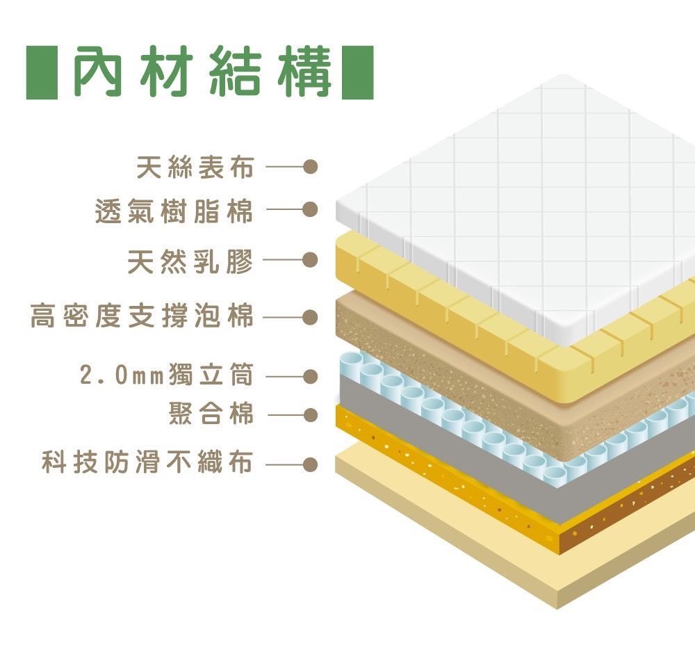 【Shark】俠客名床 