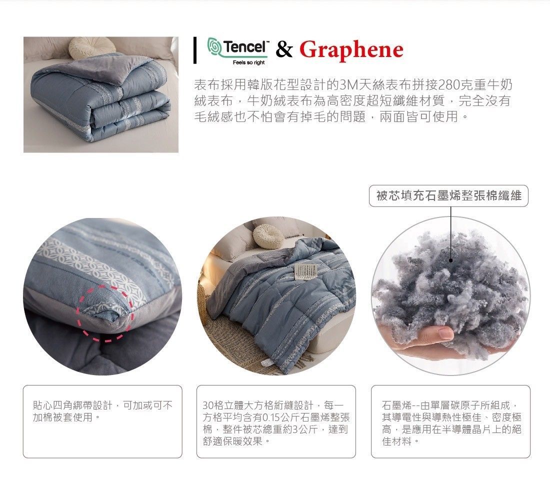 【RoyalWIings】石墨稀天絲絨毯被 / 石墨稀天絲恆溫循環毯被 / 石墨稀增溫被 / 鋪棉暖暖被 / 雙人被 / 毯被 / 水洗被