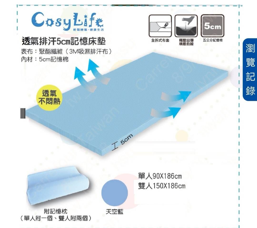 【RoyalWings】透氣排汗5CM記憶床墊墊 / 3M記憶床墊 / 可收納床墊